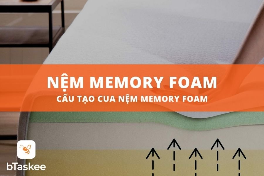 Nệm Memory Foam Là Gì? Cấu Tạo Của Nệm Memory Foam