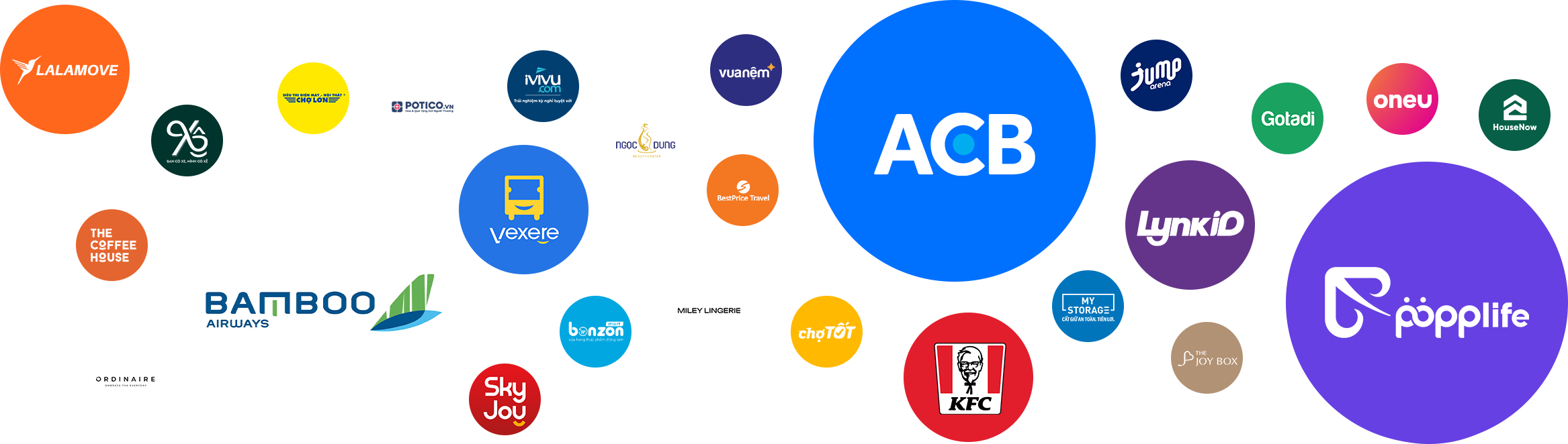 Partner Logos