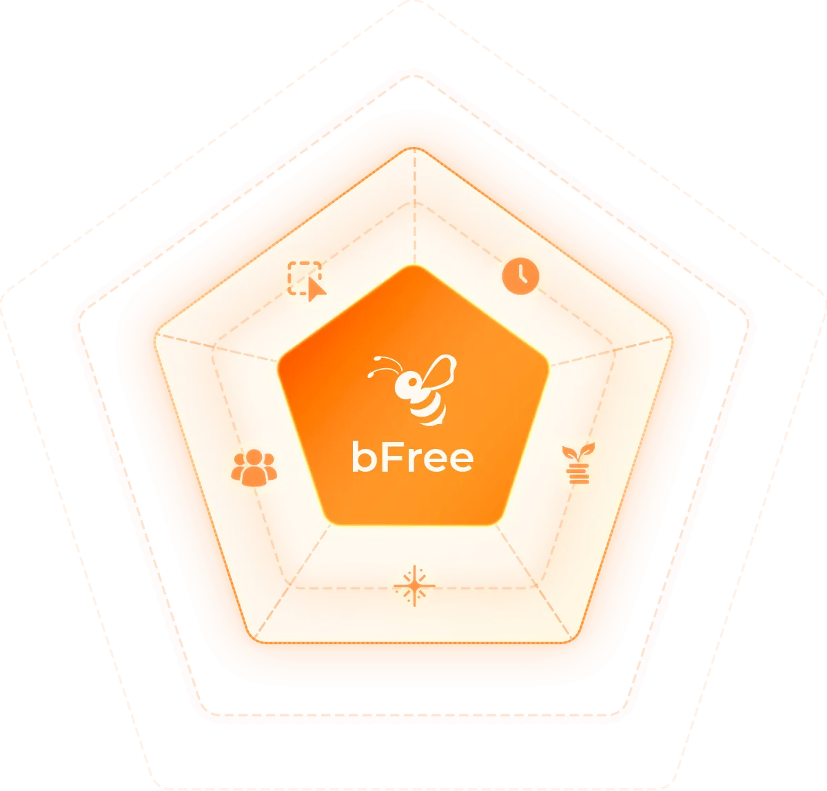 bFree